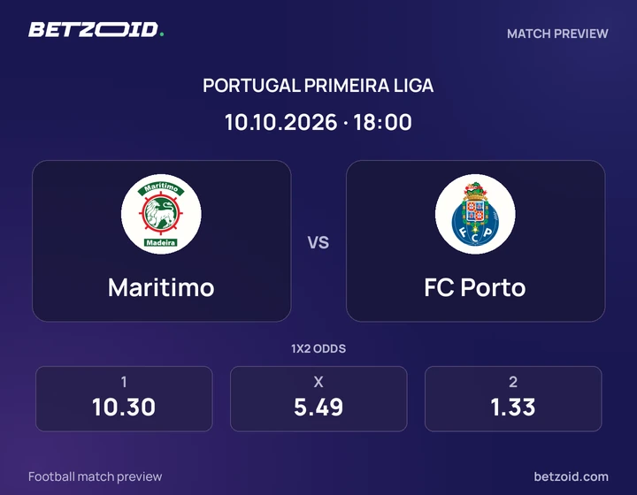 Marítimo – FC Porto Marítimo – FC Porto: imagem do jogo em Primeira Liga.