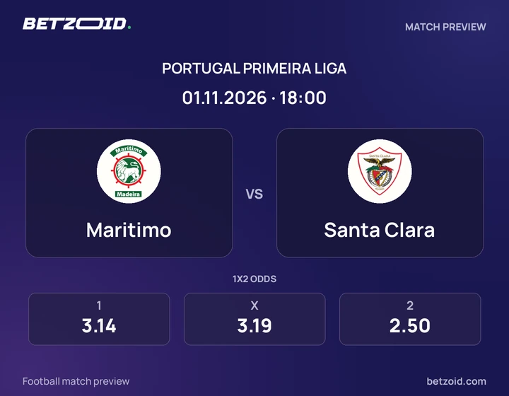 Marítimo – Santa Clara Marítimo – Santa Clara: imagem do jogo em Primeira Liga.