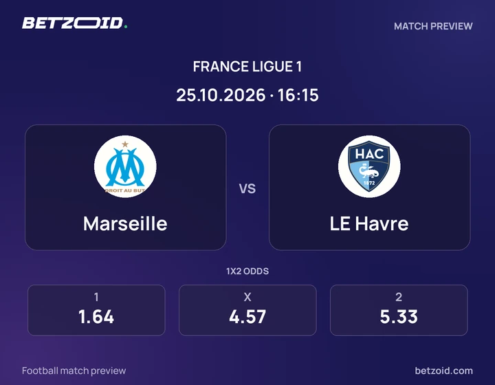 Marseille – Le Havre Marseille – Le Havre : présentation du match de Ligue 1 avec les logos des équipes et l’horaire du coup d’envoi.