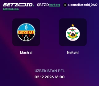 Mash'al - Neftchi