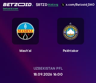 Mash'al - Pakhtakor