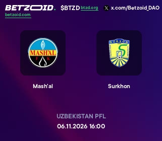 Mash'al - Surkhon