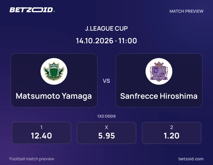 Matsumoto Yamaga vs Sanfrecce Hiroshima: J.League Cup match preview with team badges and kick-off details.