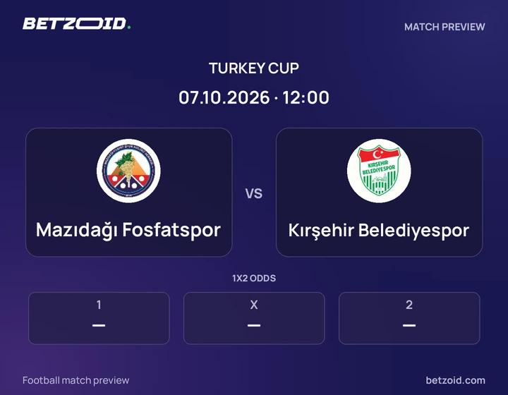 Mazıdağı Fosfatspor - Kırşehir Belediyespor Mazıdağı Fosfatspor vs Kırşehir Belediyespor: Turkey Cup match preview with team badges and kick-off details.