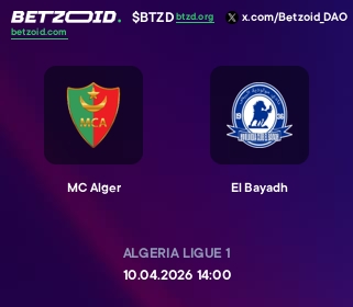 MC Alger - El Bayadh