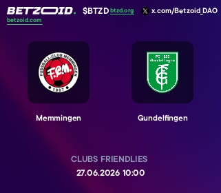 Memmingen - Gundelfingen