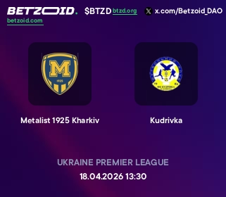 Metalist 1925 Kharkiv - Kudrivka