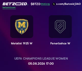 Metalist 1925 W - Fenerbahce W