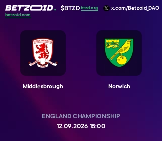 Middlesbrough - Norwich