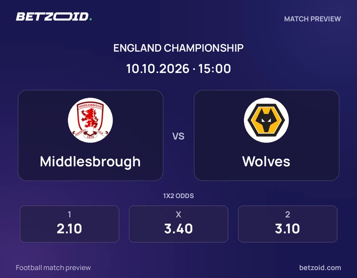 Middlesbrough vs Wolves: England Championship match preview with team badges and kick-off details.