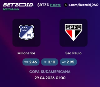 Millonarios - Sao Paulo