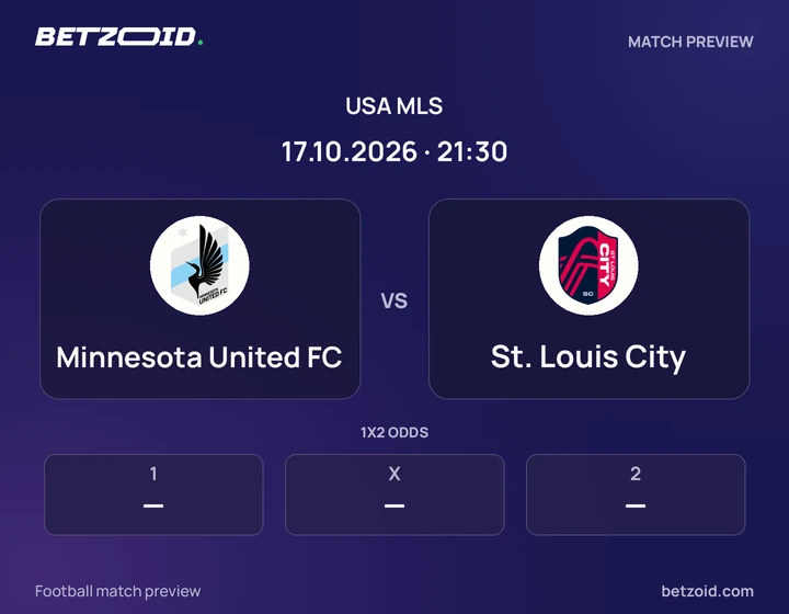 Minnesota United FC vs St. Louis City: USA MLS match preview with team badges and kick-off details.