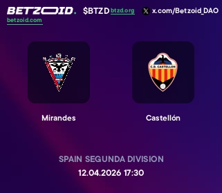 Mirandes - Castellón