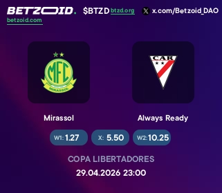 Mirassol - Always Ready