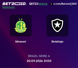 Mirassol - Botafogo