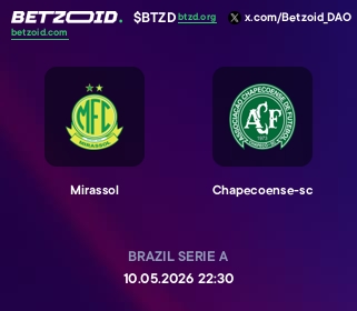 Mirassol - Chapecoense-sc