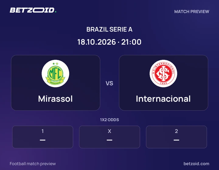Mirassol - Internacional Mirassol vs Internacional: Brazil Serie A match preview with team badges and kick-off details.