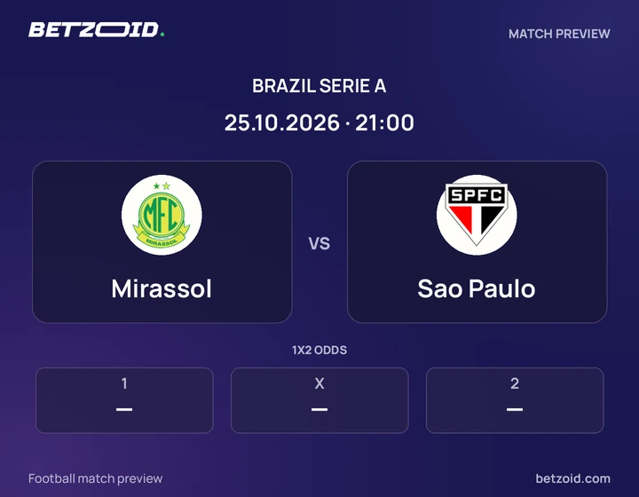 Mirassol vs Sao Paulo: Brazil Serie A match preview with team badges and kick-off details.