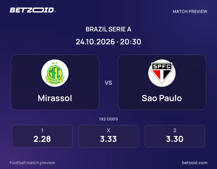 Mirassol x São Paulo Mirassol x São Paulo: prévia do jogo de Brasileirão Série A, com escudos e informações da partida.
