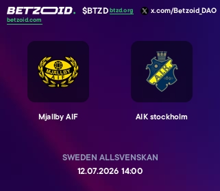 Mjallby AIF - AIK stockholm
