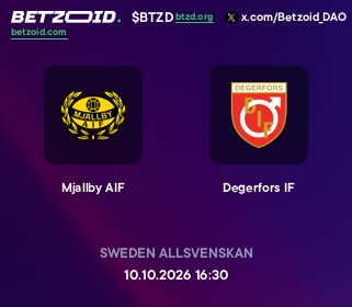 Mjallby AIF - Degerfors IF