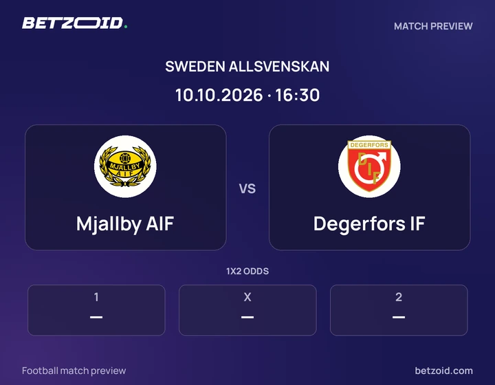Mjallby AIF vs Degerfors IF: Sweden Allsvenskan match preview with team badges and kick-off details.