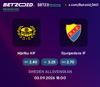 Mjallby AIF - Djurgardens IF