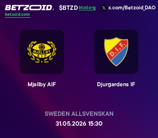 Mjallby AIF - Djurgardens IF
