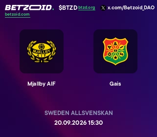 Mjallby AIF - Gais