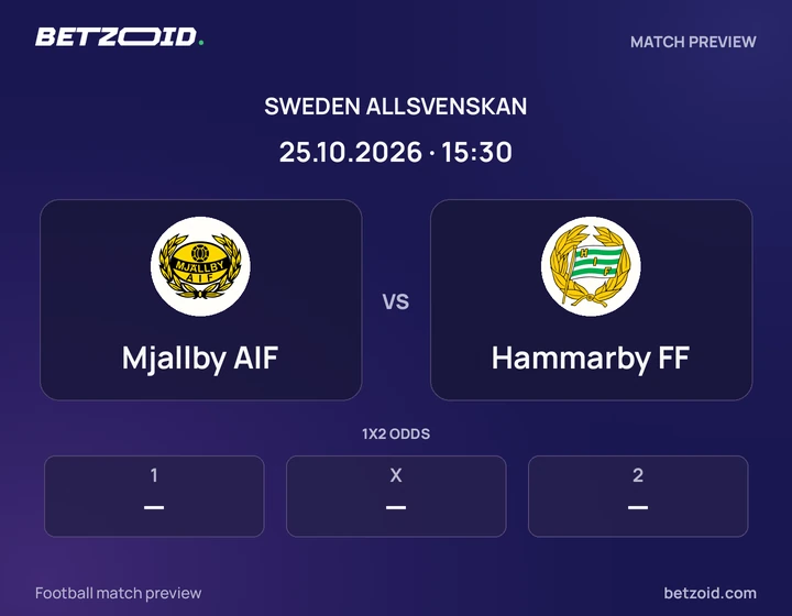 Mjallby AIF vs Hammarby FF: Sweden Allsvenskan match preview with team badges and kick-off details.