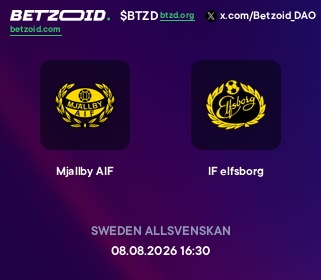 Mjallby AIF - IF elfsborg