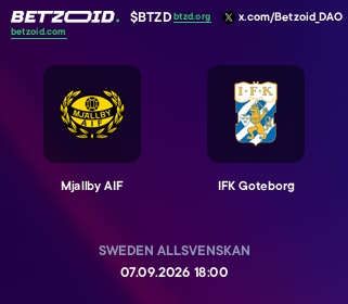Mjallby AIF - IFK Goteborg