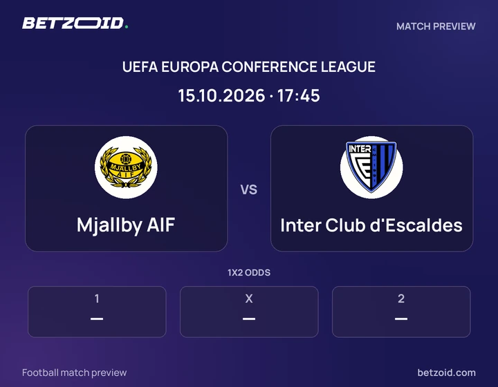 Mjallby AIF vs Inter Club d'Escaldes: UEFA Europa Conference League match preview with team badges and kick-off details.