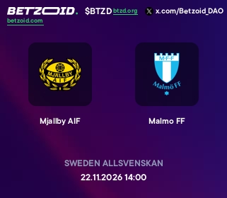 Mjallby AIF - Malmo FF