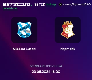 Mladost Lucani - Napredak