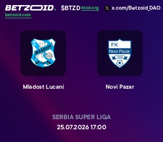 Mladost Lucani - Novi Pazar