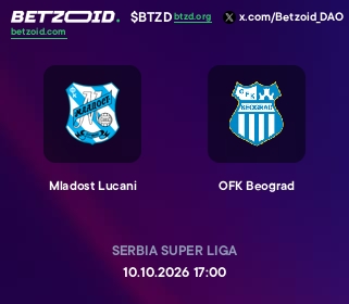 Mladost Lucani - OFK Beograd