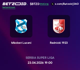 Mladost Lucani - Radnicki 1923
