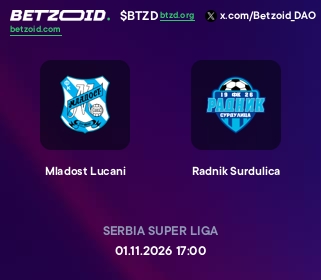 Mladost Lucani - Radnik Surdulica