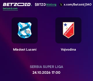 Mladost Lucani - Vojvodina