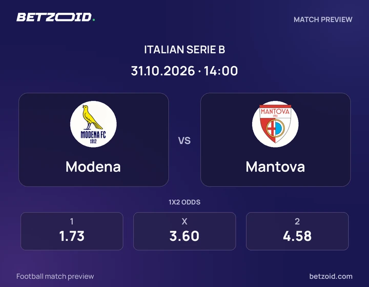 Modena - Mantova Modena vs Mantova: Italian Serie B match preview with team badges and kick-off details.