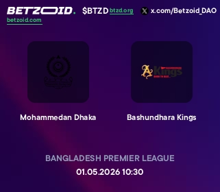 Mohammedan Dhaka - Bashundhara Kings