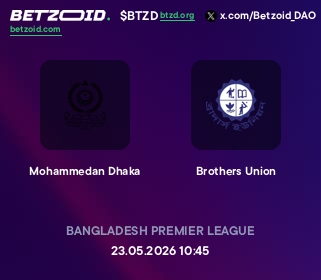 Mohammedan Dhaka - Brothers Union