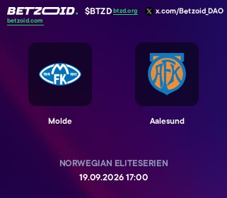 Molde - Aalesund