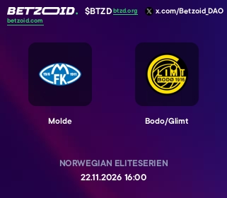 Molde - Bodo/Glimt