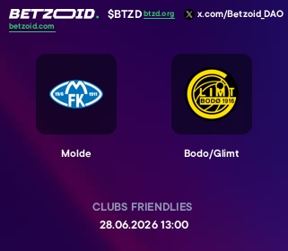 Molde - Bodo/Glimt