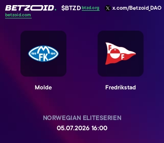 Molde - Fredrikstad