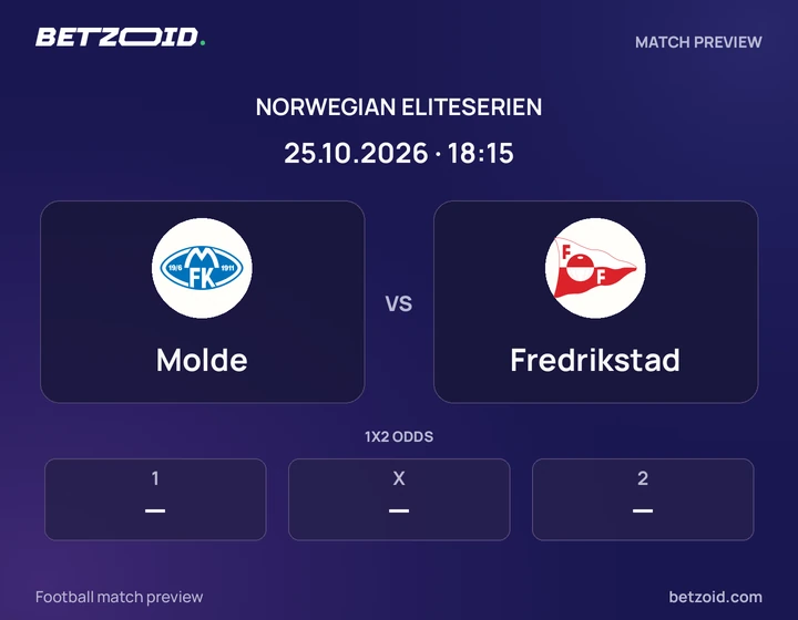 Molde vs Fredrikstad: Norwegian Eliteserien match preview with team badges and kick-off details.