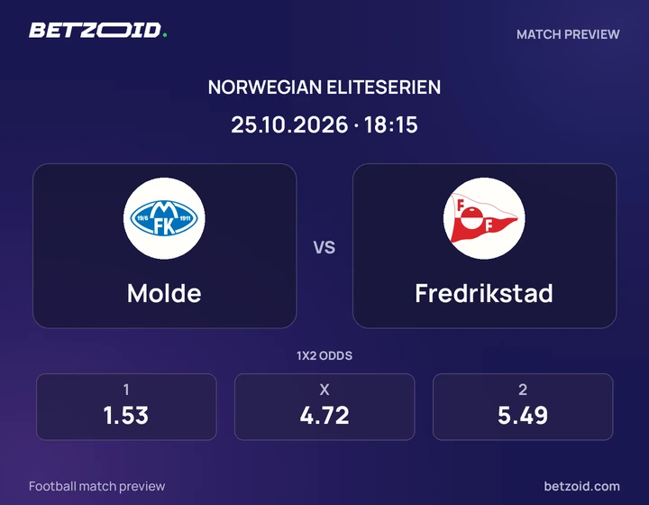 Molde – Fredrikstad Molde – Fredrikstad: kampbilde for Eliteserien.