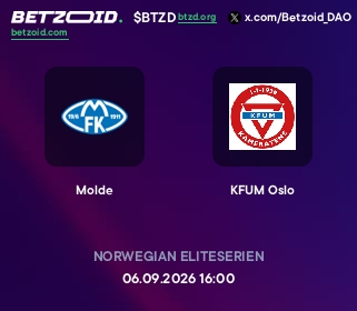 Molde - KFUM Oslo